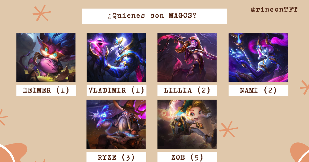 Todas las sinergias del Set 7 de TFT RincónTFT